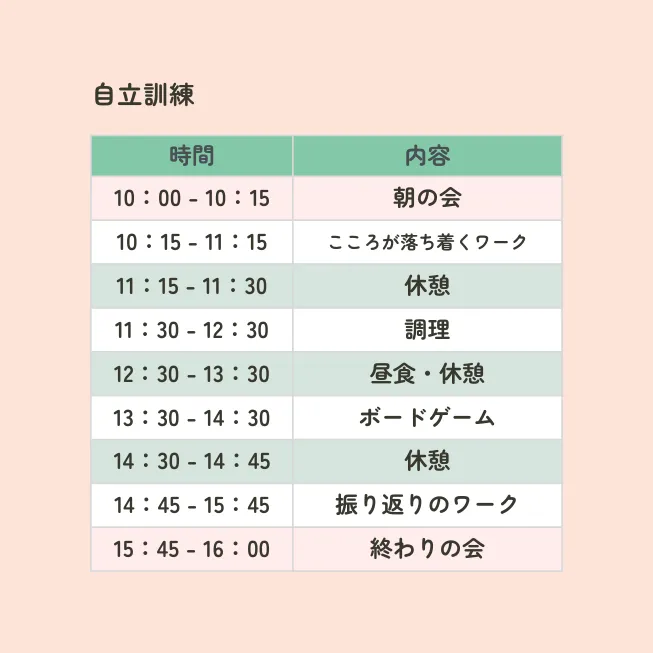自立訓練